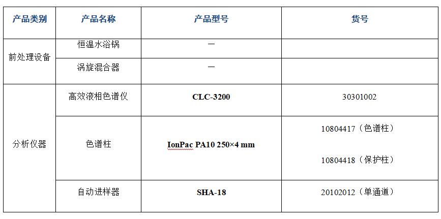 ?高效液相色譜儀檢測海參肽粉中16種氨基酸的分析